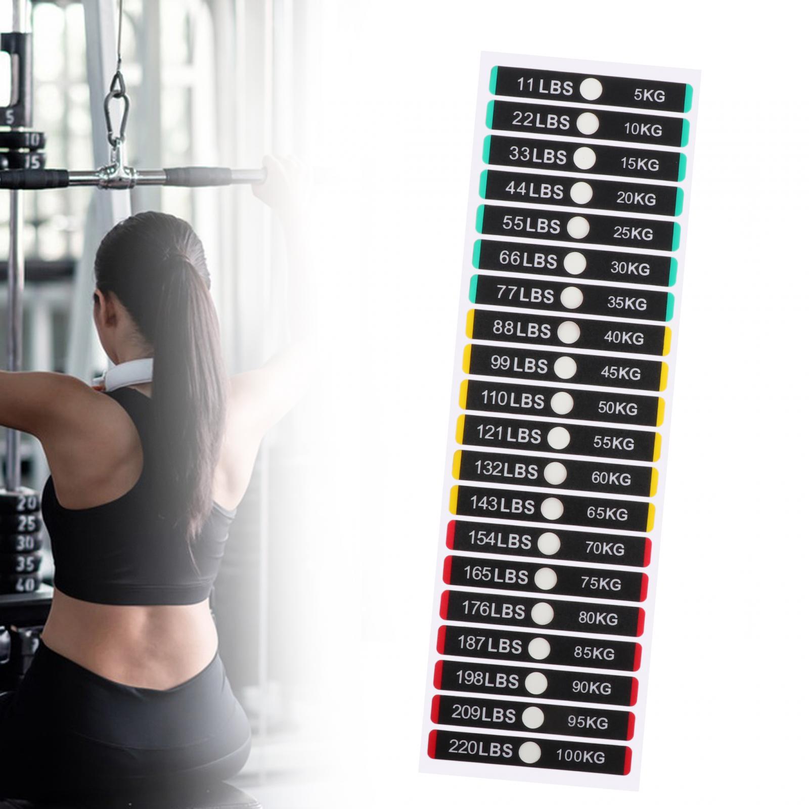 Resistance Band - Etichette Autoadesive per Pesi da Allenamento,
