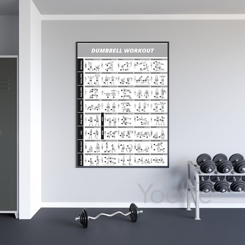 Poster con Grafici di Esercizi - Sports Equipment Poster recensione e prezzo