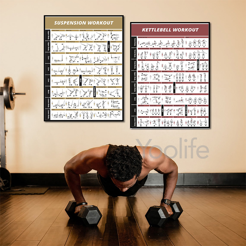 Poster con Grafici di Esercizi - Sports Equipment Poster recensione e prezzo