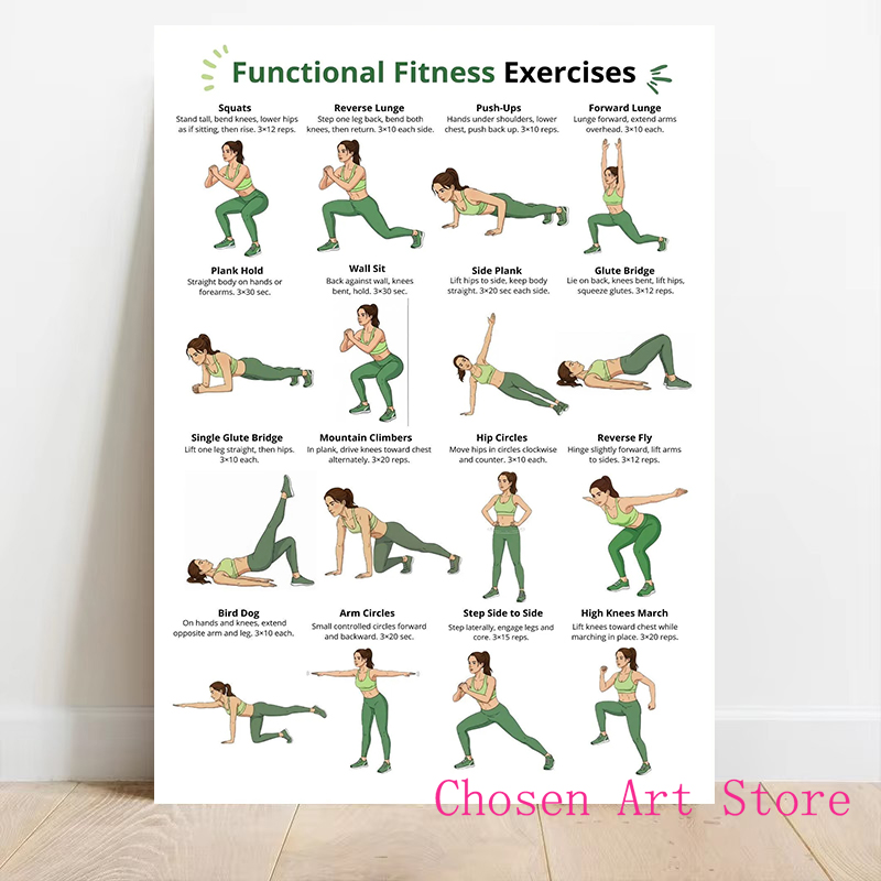 Programma per esercizi fitness - Sports Equipment Poster recensione e prezzo