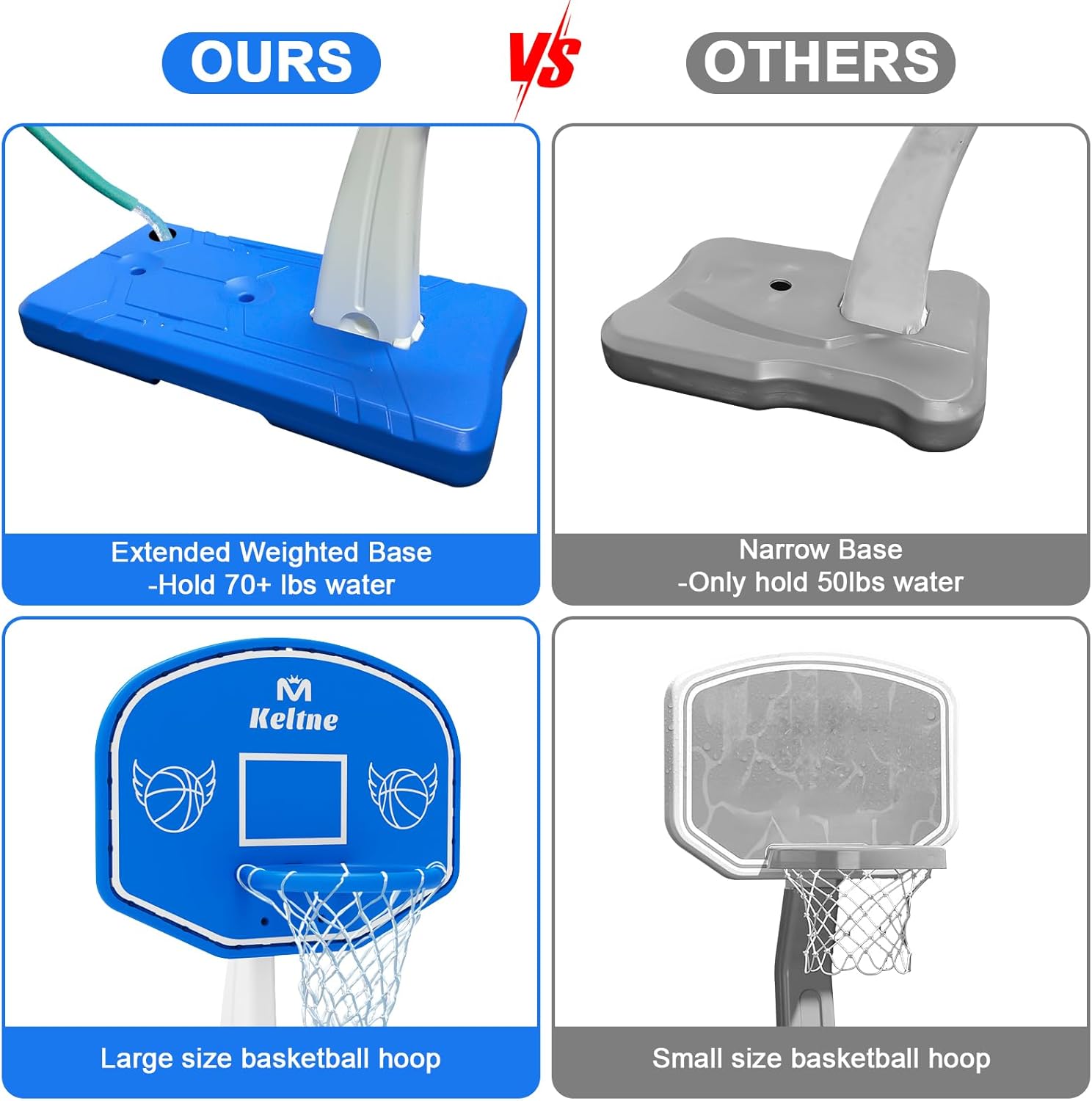 Canestro da basket per piscina - Basketball Hoop recensione e prezzo