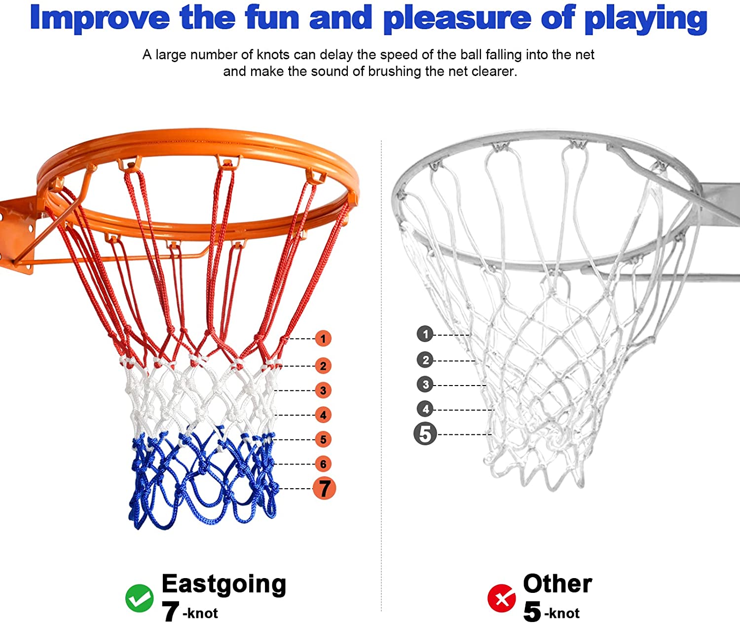 Canestro da basket in acciaio  - Basketball Hoop recensione e prezzo