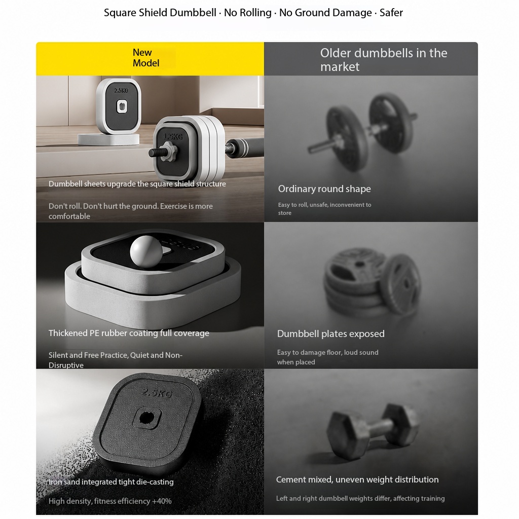 Attrezzatura da palestra multi - Dumbbell Set recensione e prezzo