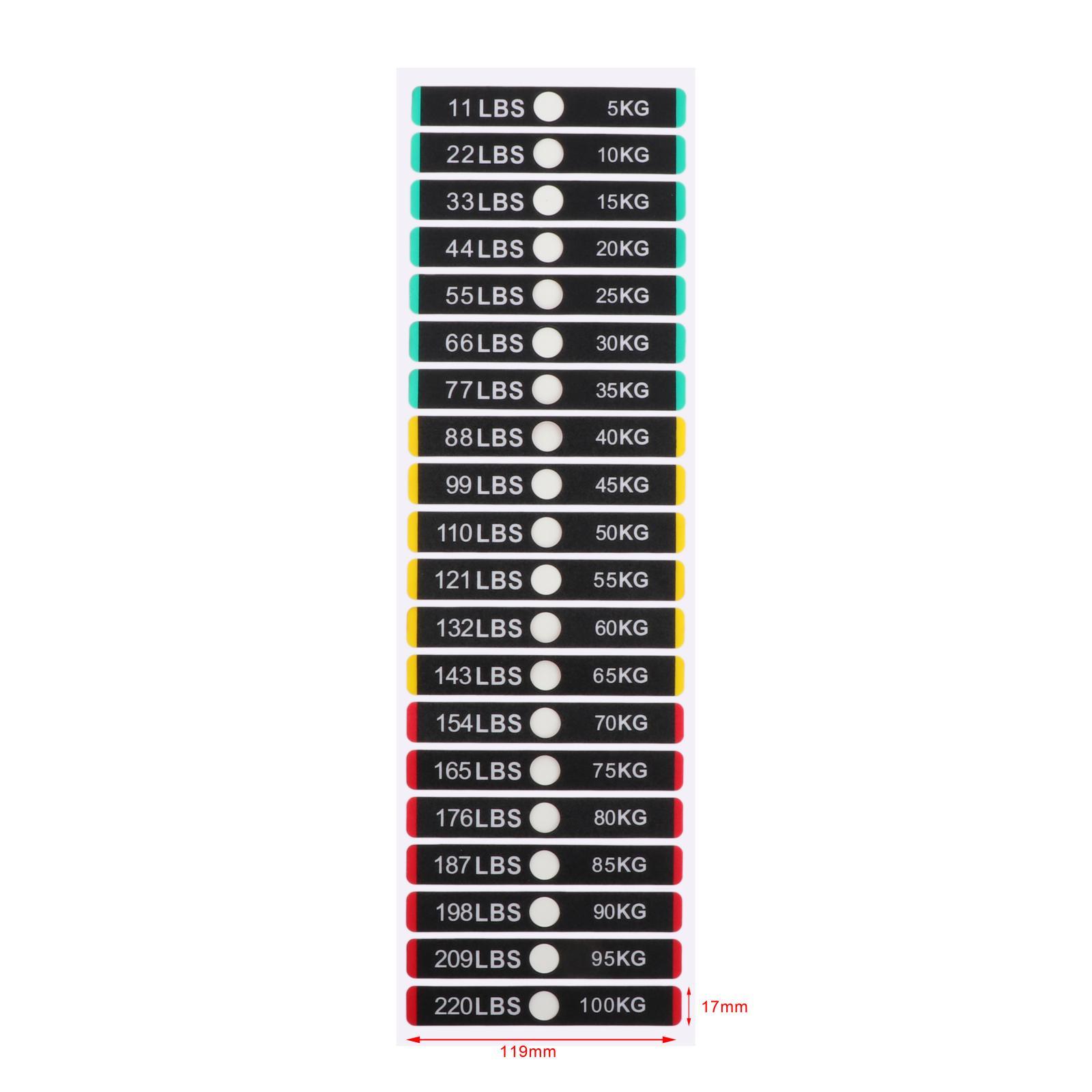 Etichette Autoadesive per Pesi - Resistance Band recensione e prezzo